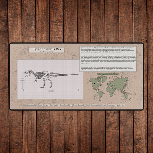 T-Rex Deskmat