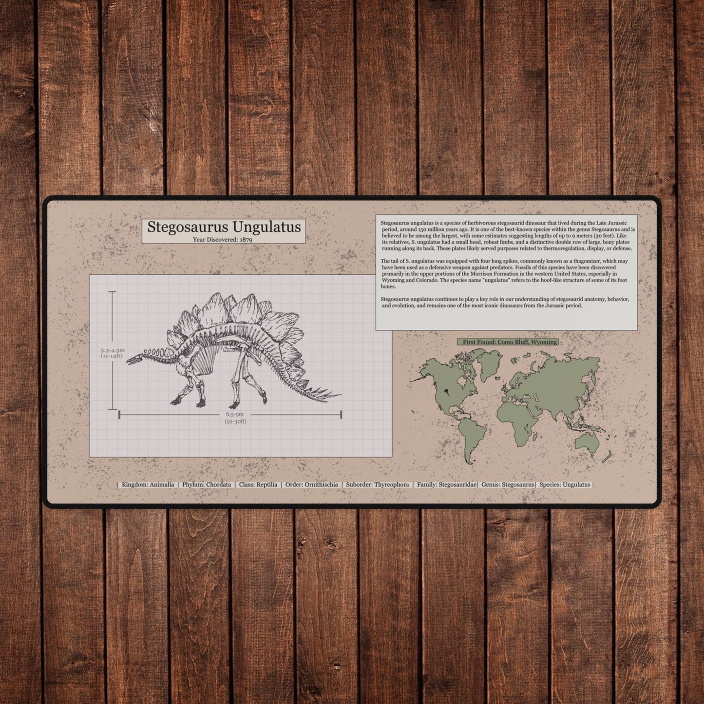 Stegosaurus Deskmat